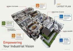New Industrial Road (D19), Factory #588594971